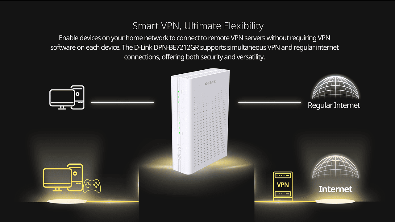Smart VPN, Ultimate Flexibility