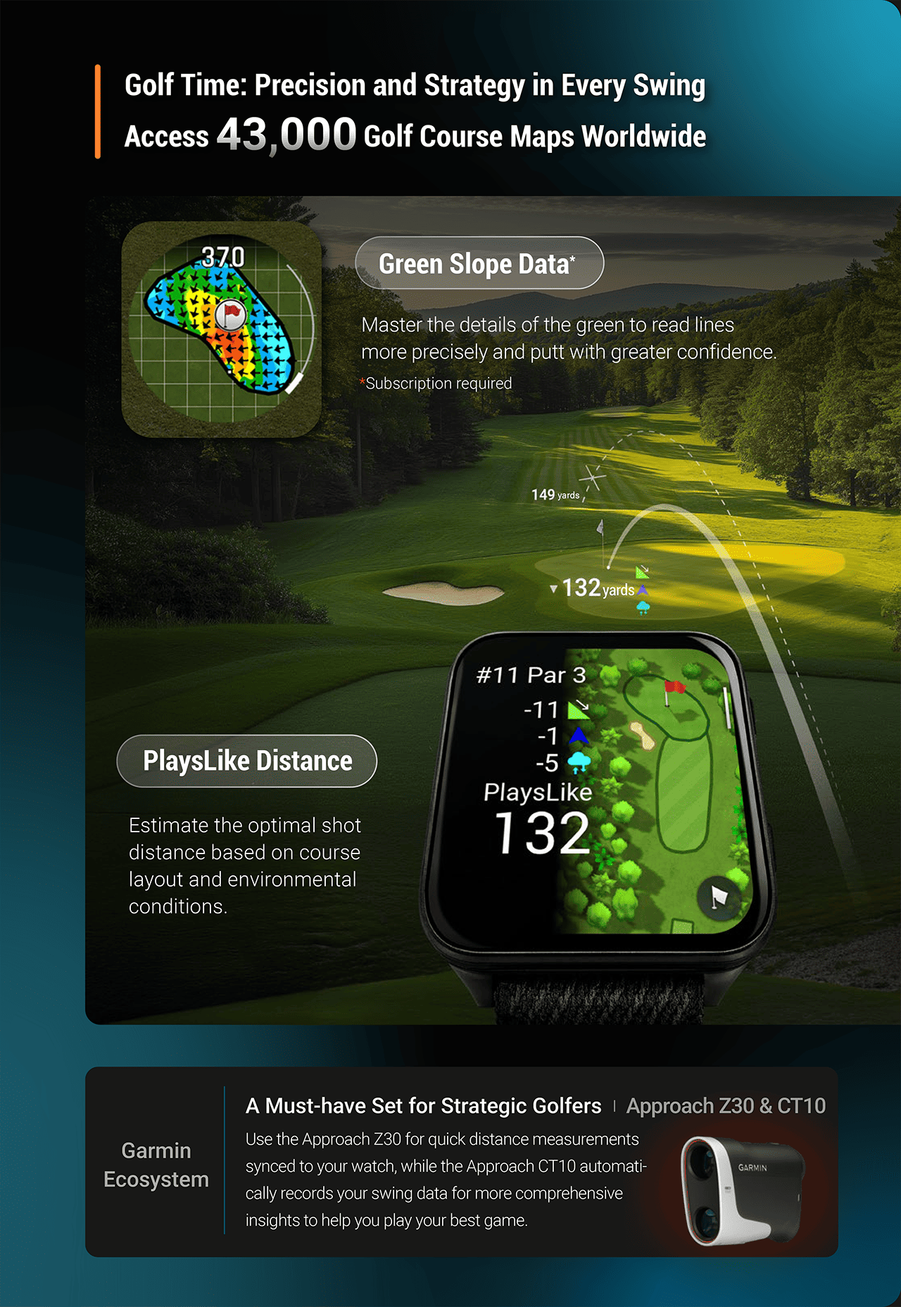 Golf Time: Precision and Strategy in Every Swing Access 43,000 Golf Course Maps Worldwide