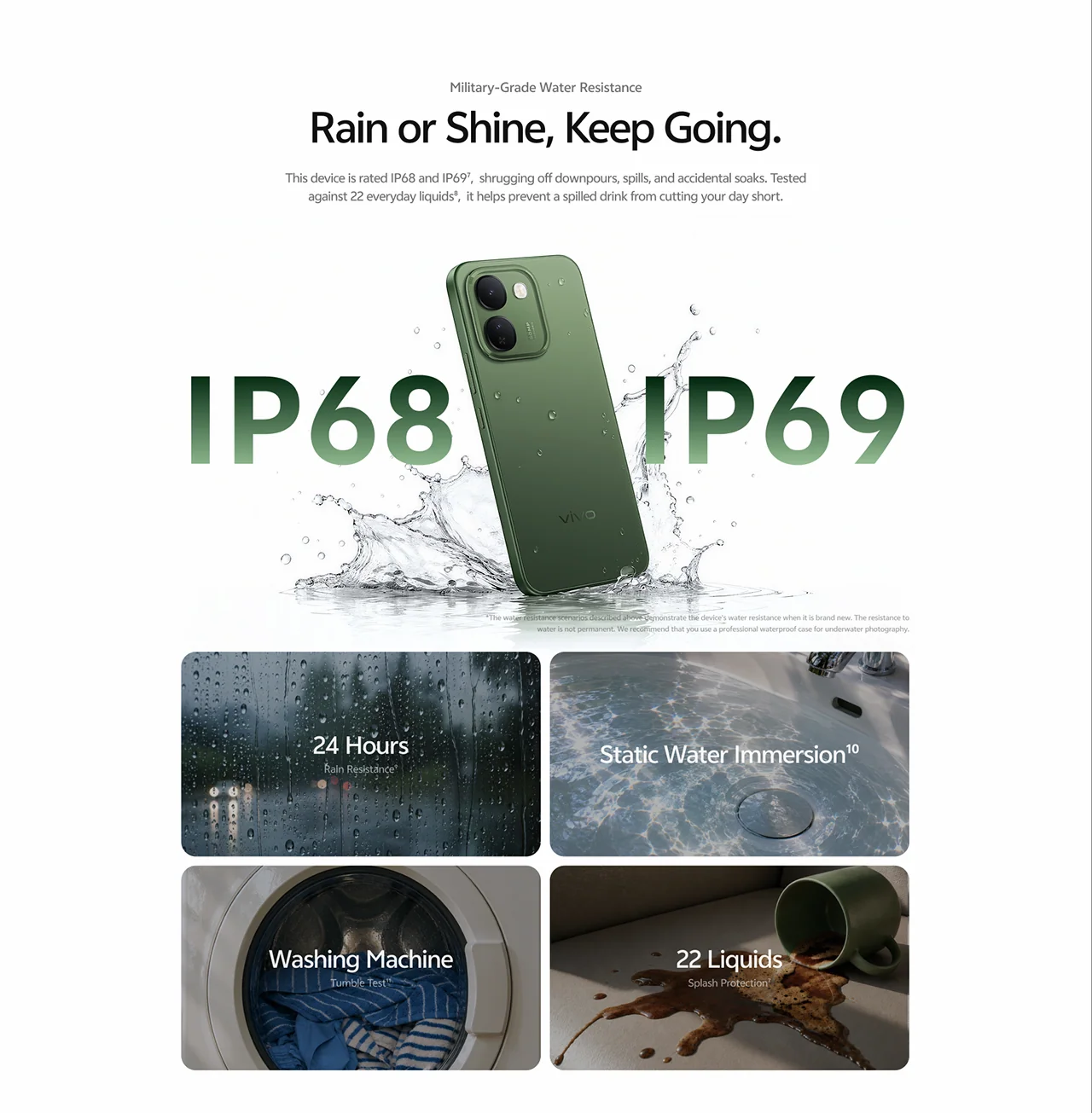 Rain or Shine, Keep Going.