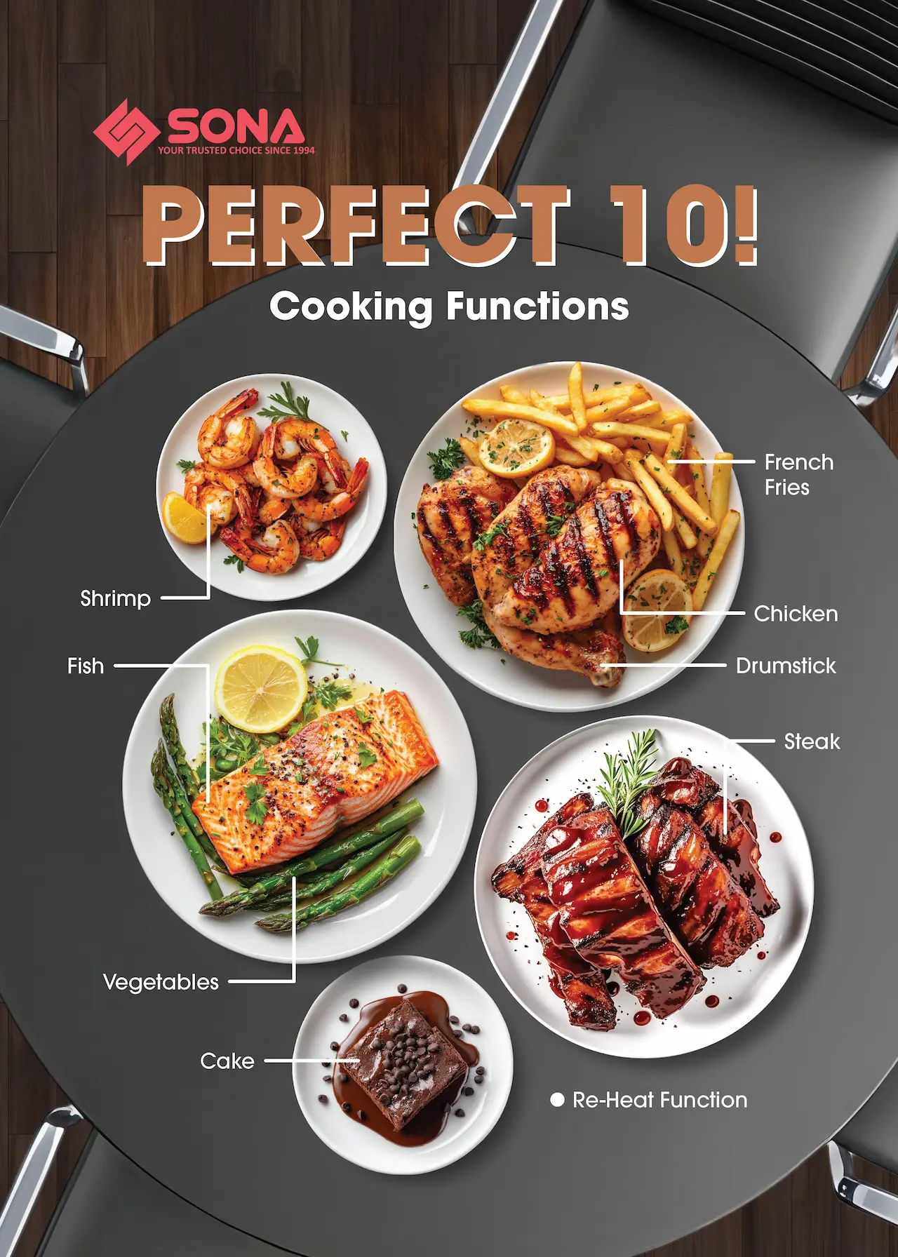 PERFECT 10! Cooking Functions