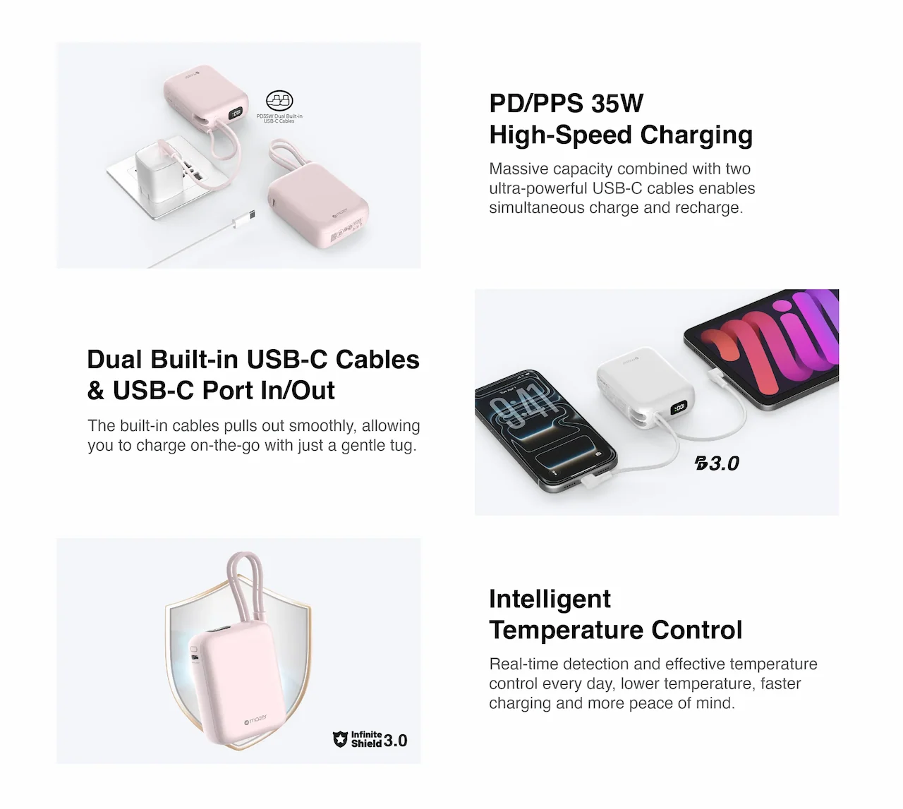 PD/PPS 35W High-Speed Charging
