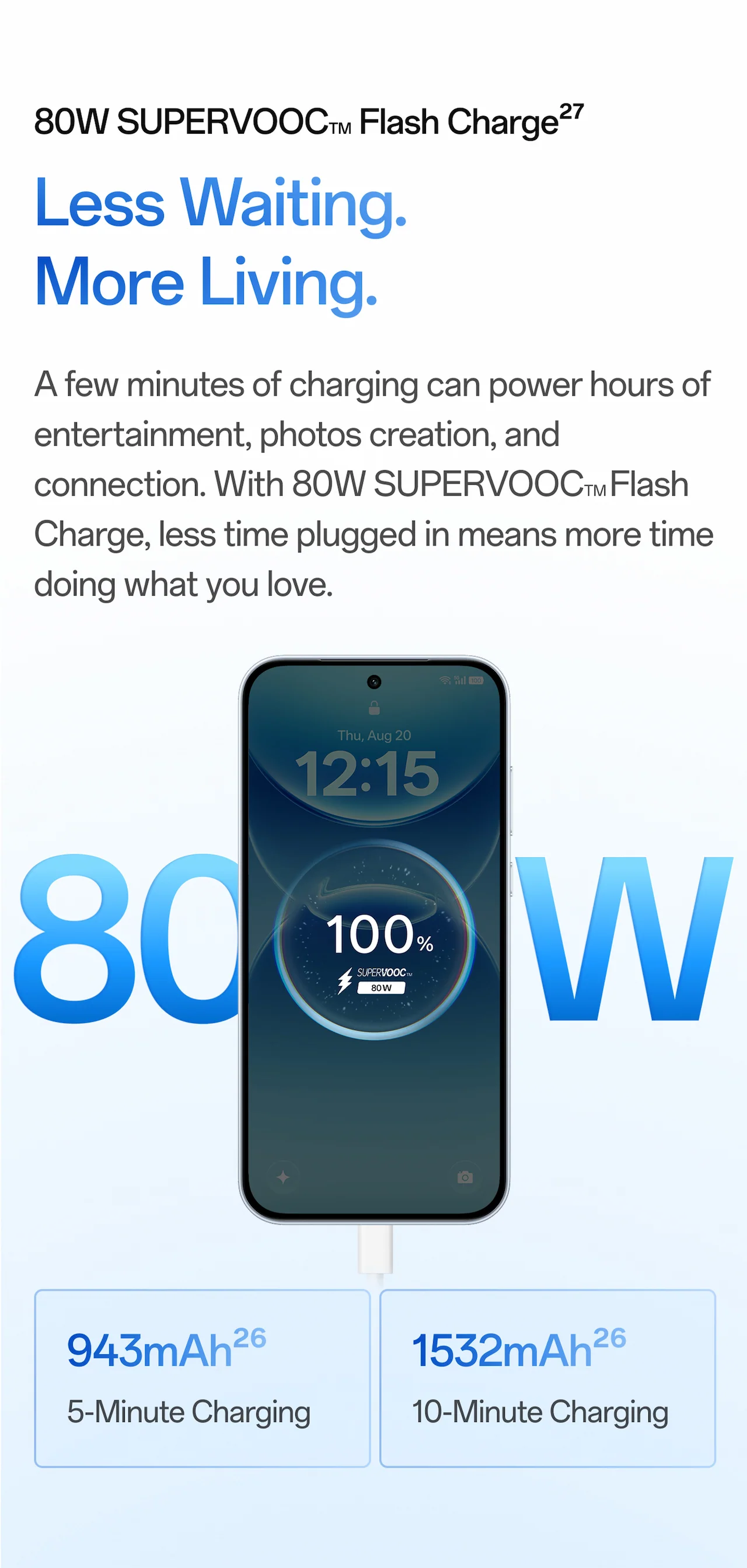 8OW SUPERVOOC Flash Charge