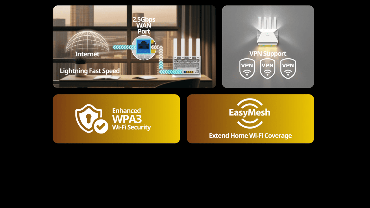 New Generation Wi-Fi Ultra Fast, Stable and Smart in Every Way