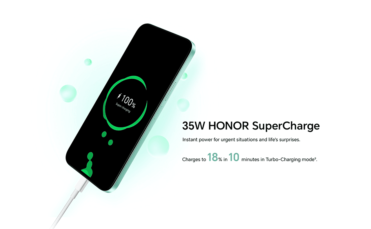 35W HONOR SuperCharge