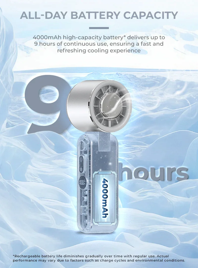 ALL-DAY BATTERY CAPACITY