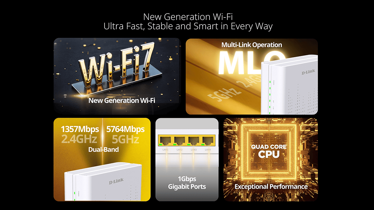 New Generation Wi-Fi Ultra Fast, Stable and Smart in Every Way