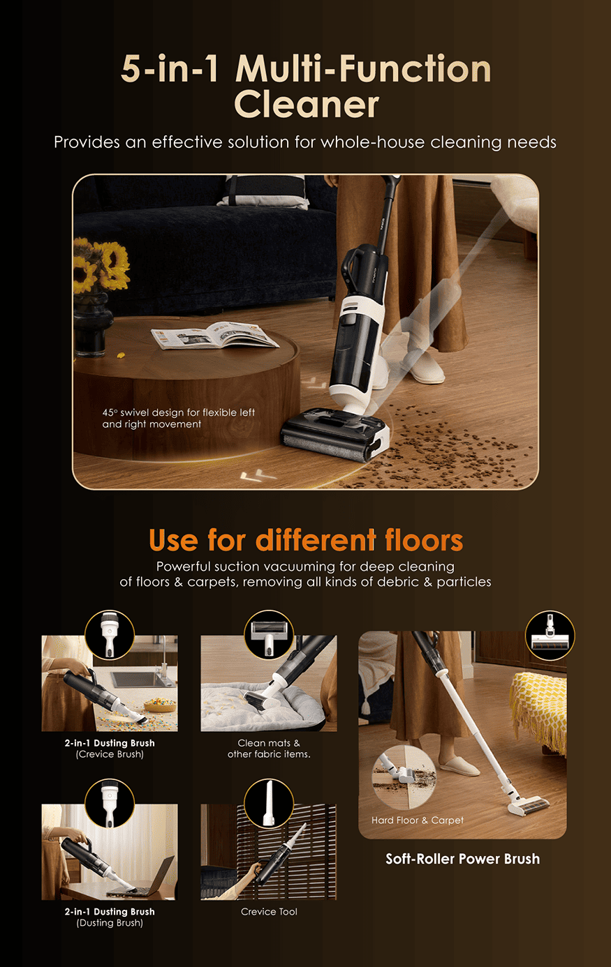 5-in-1 Multi-Function Cleaner