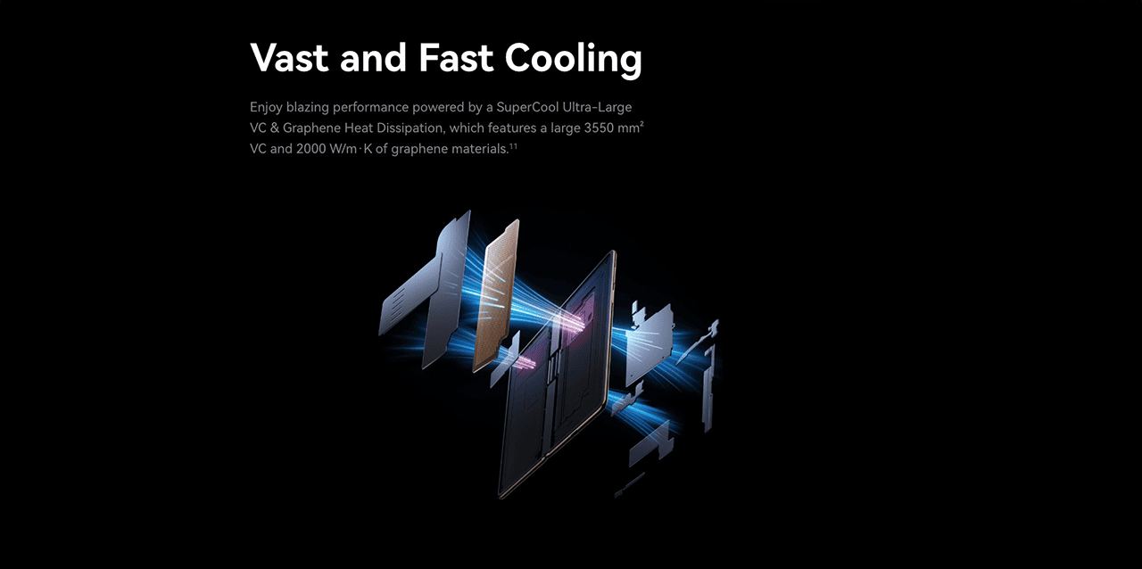 Vast and Fast Cooling