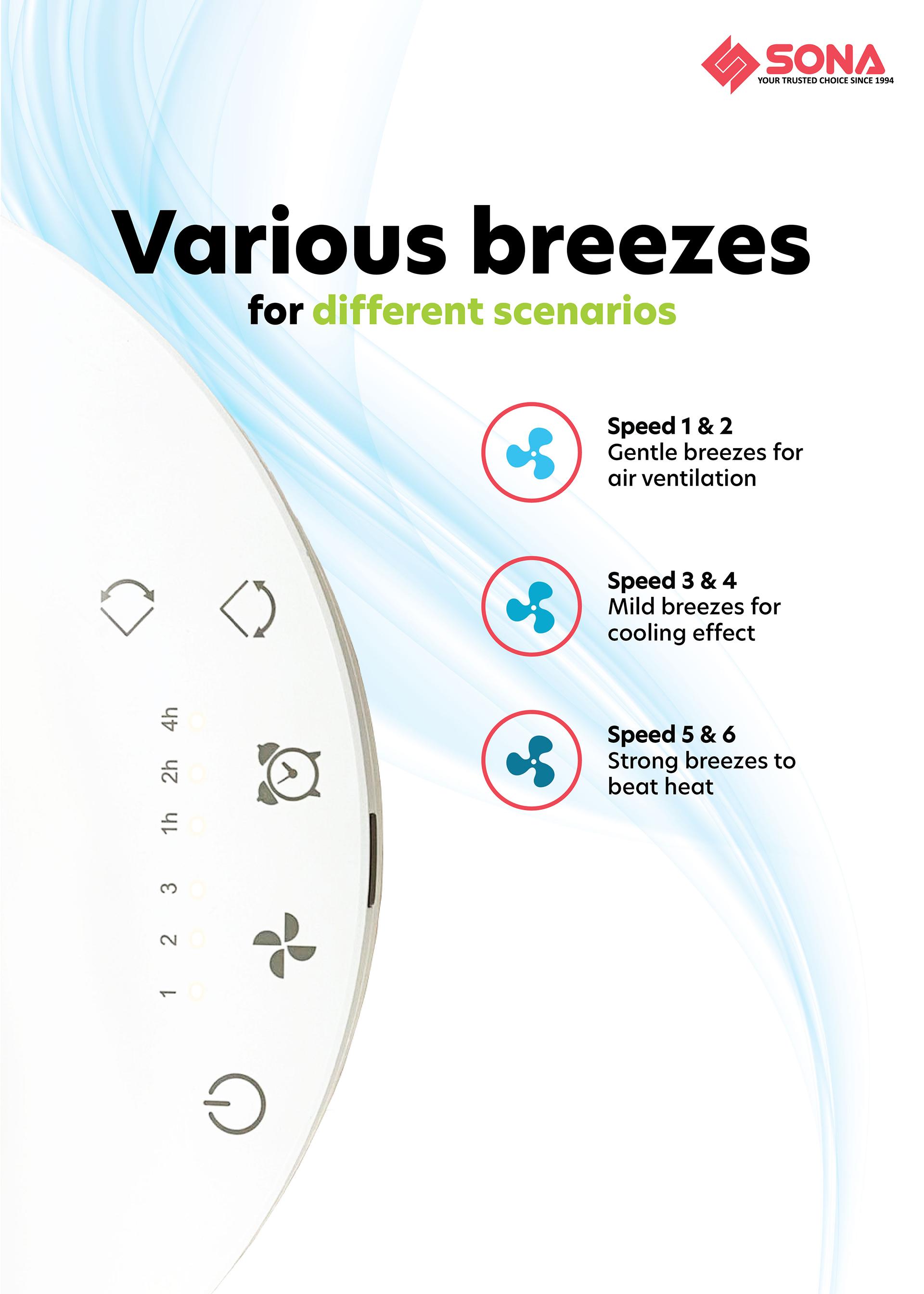 Various breezes for different scenarios Various breezes for different scenarios