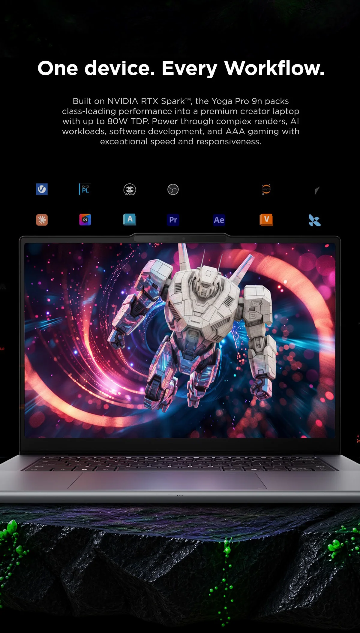 One device. Every Workflow.
