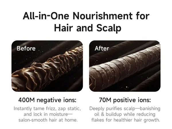 All-in-One Nourishment for Hair and Scalp