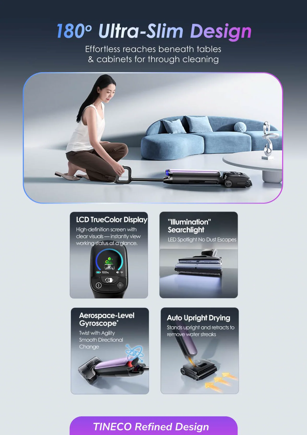 180° Ultra-Slim Design