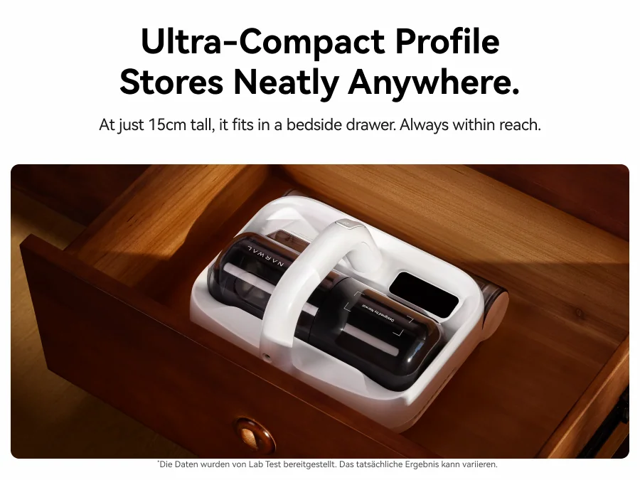 Ultra-Compact Profile Stores Neatly Anywhere.