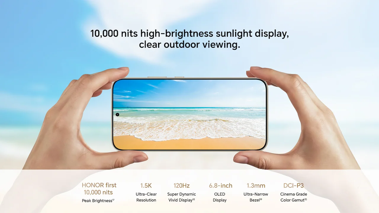 10,000 nits high-brightness sunlight display, clear outdoor viewing.