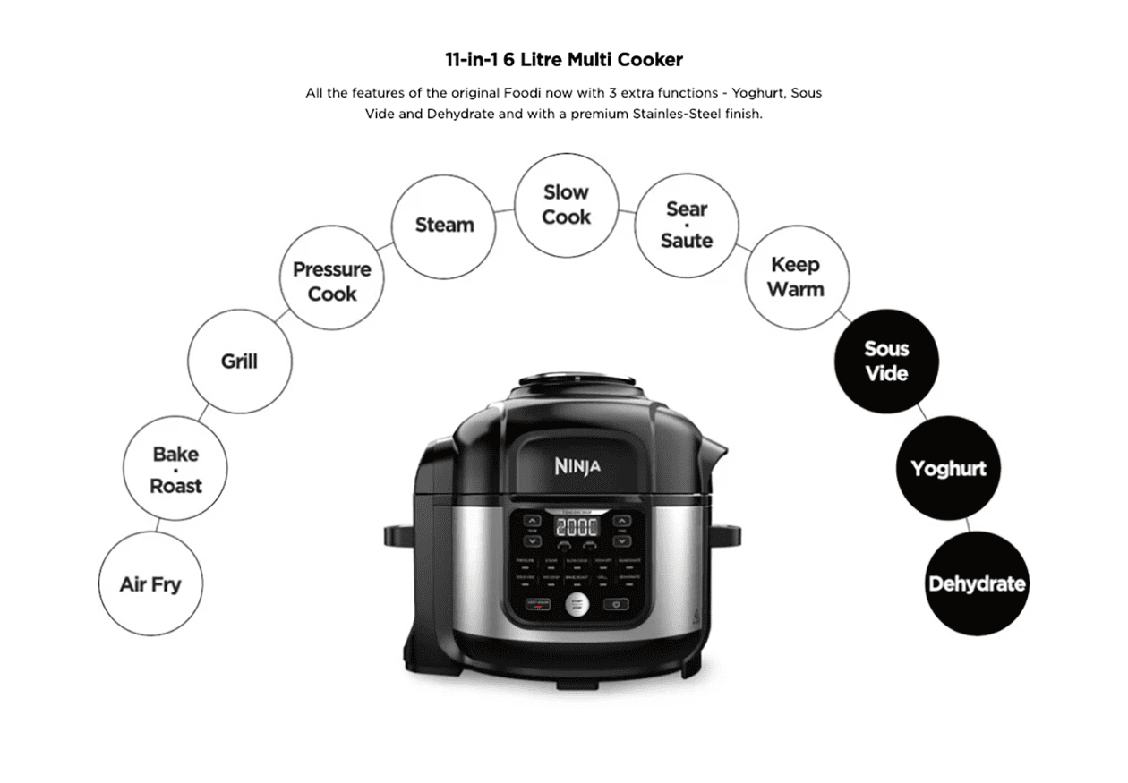 11-in-1 6 Litre Multi Cooker