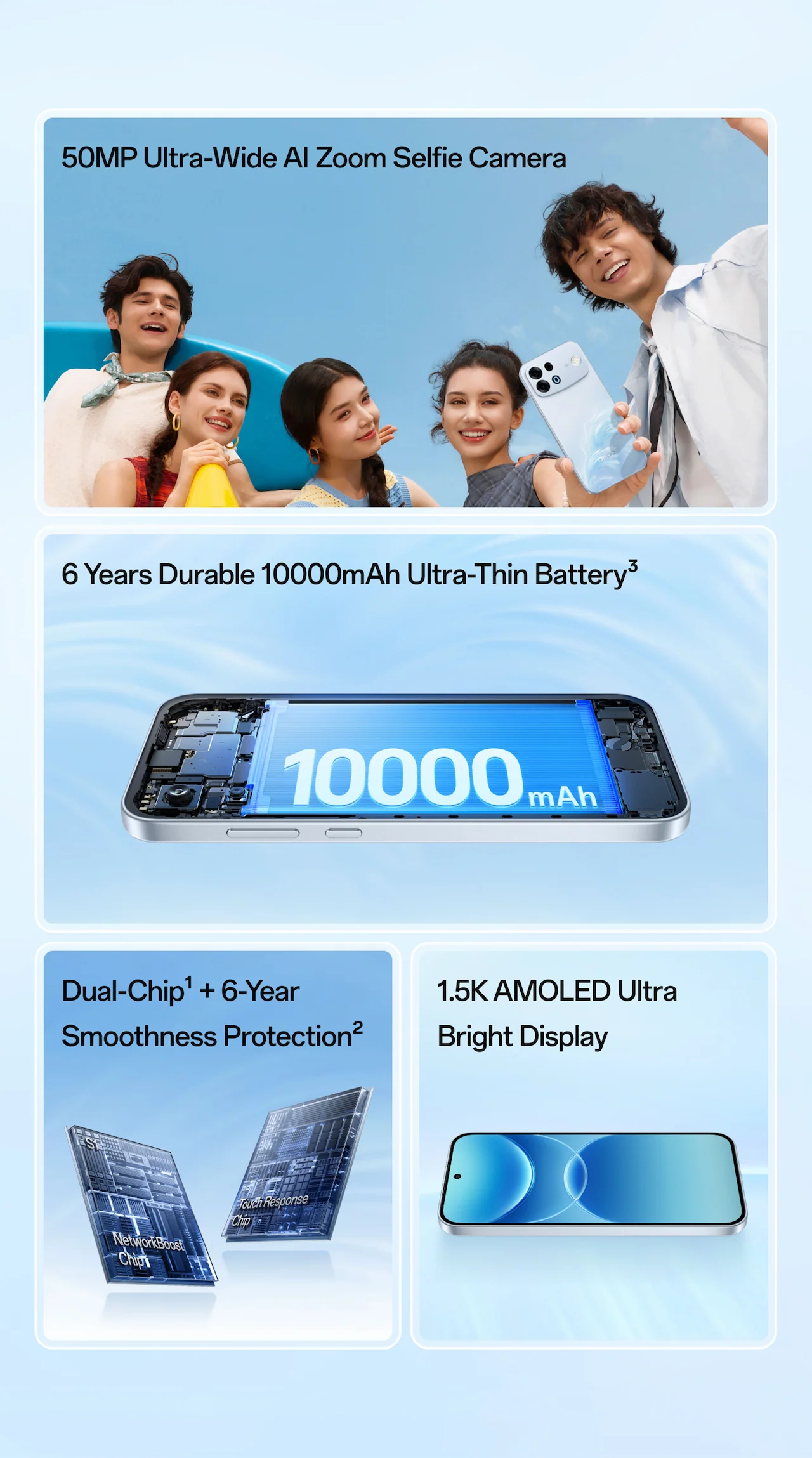 50MP Ultra-Wide Al Zoom Selfie Camera