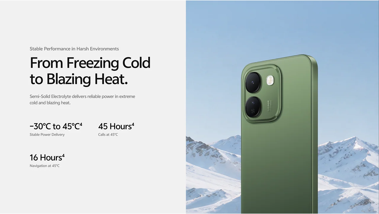From Freezing Cold to Blazing Heat.