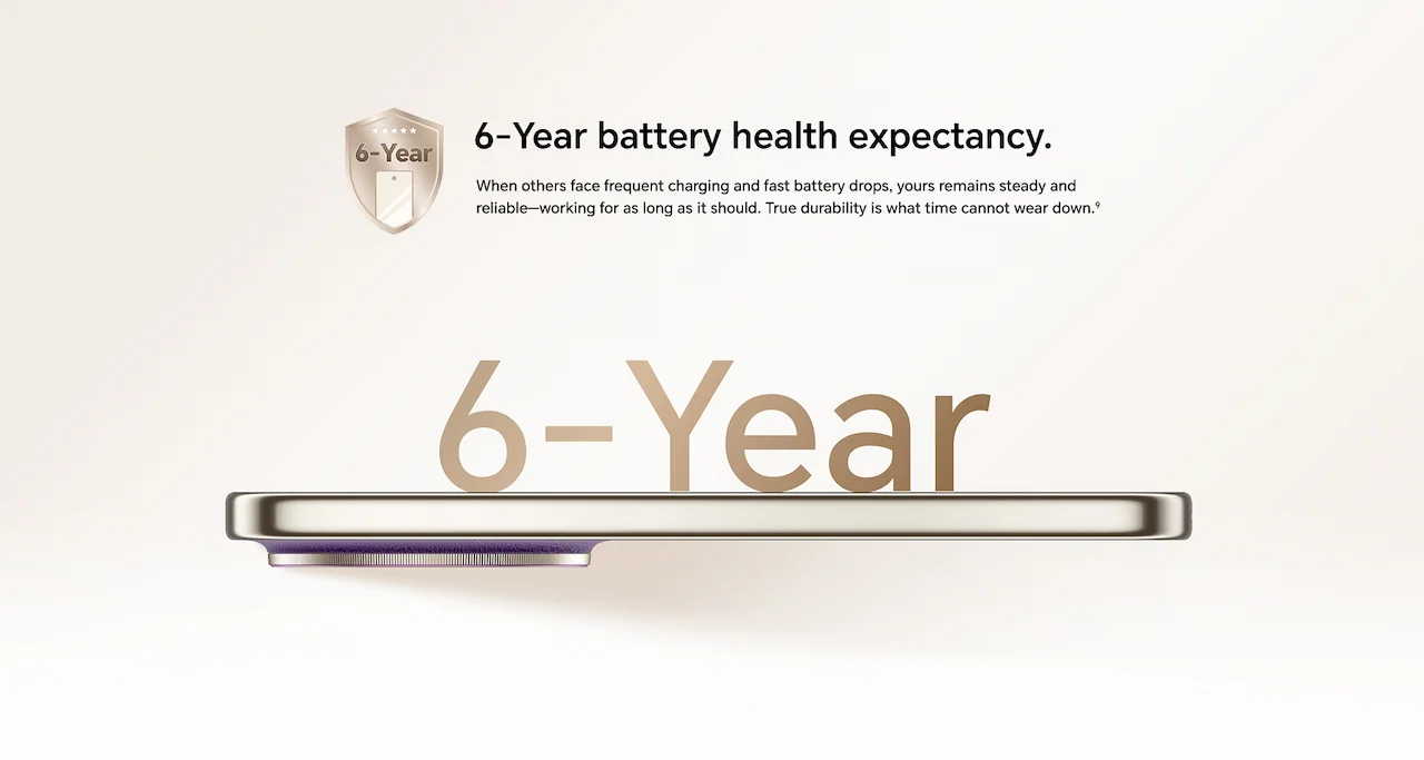 6-Year battery health expectancy.