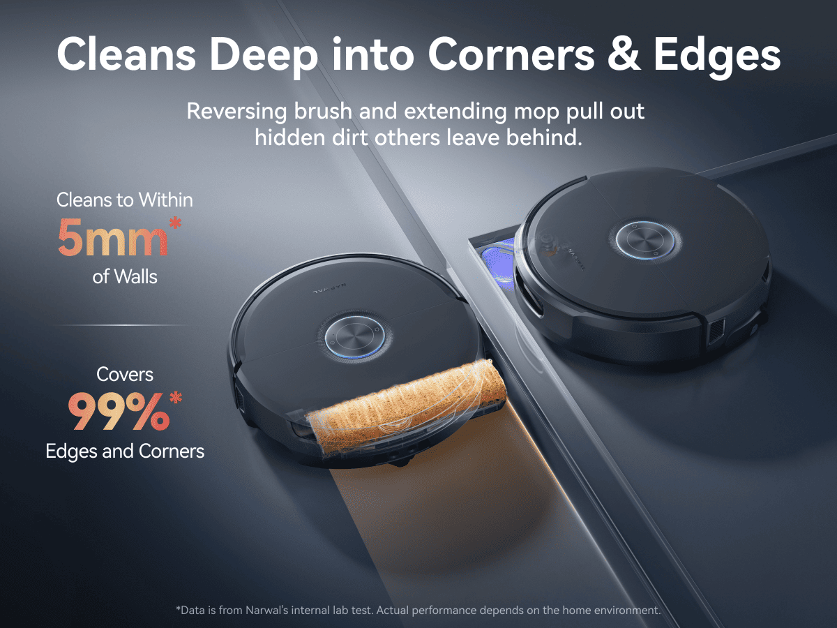 Cleans Deep into Corners & Edges
