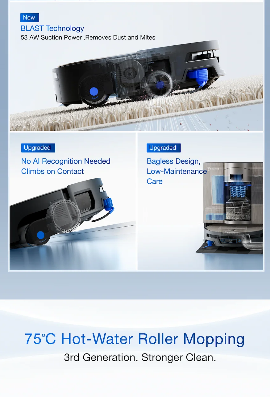 BLAST Technology