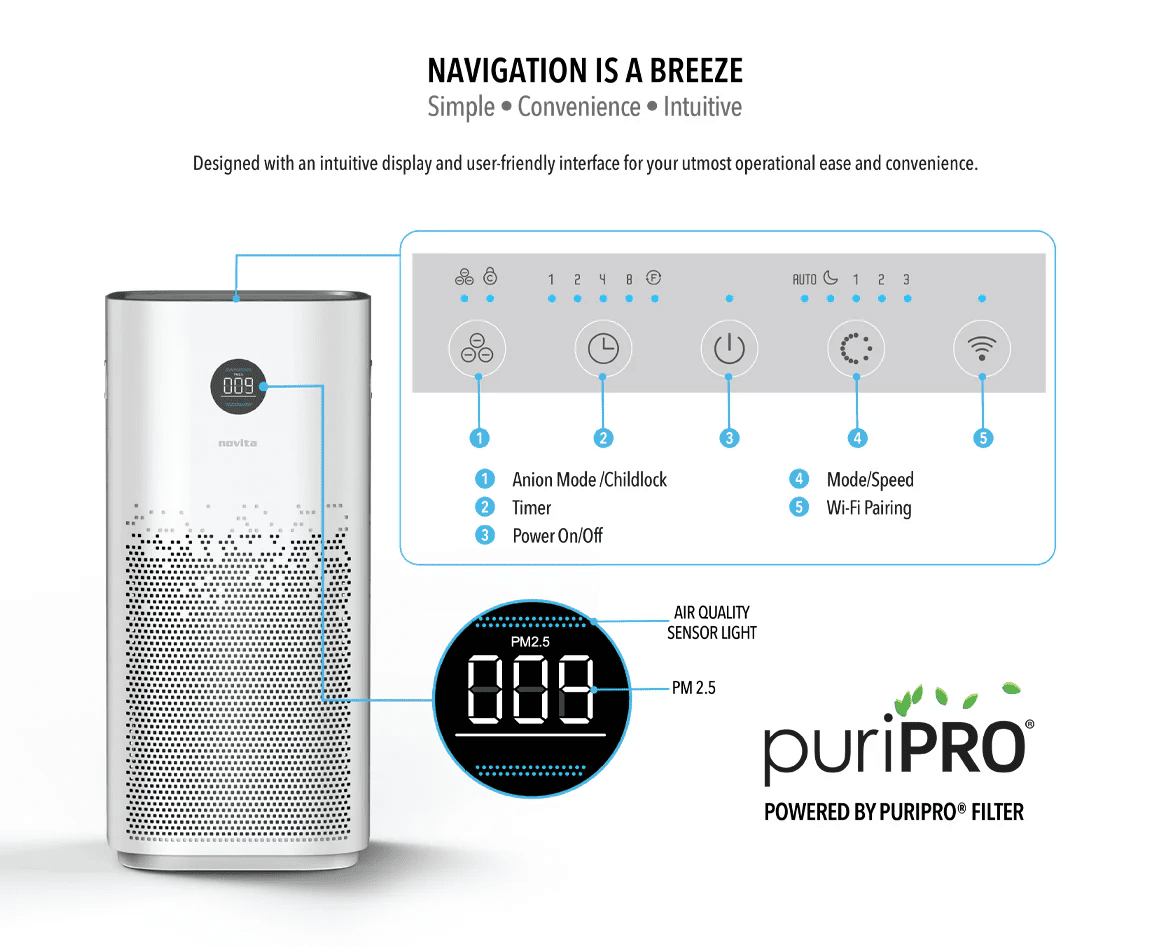 NAVIGATION IS A BREEZE