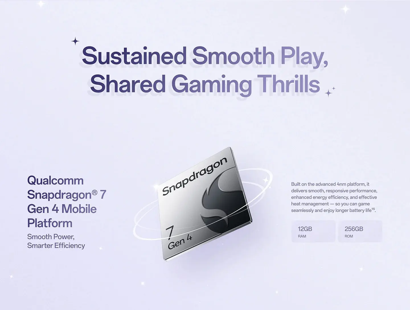 Sustained Smooth Play, Shared Gaming Thrills