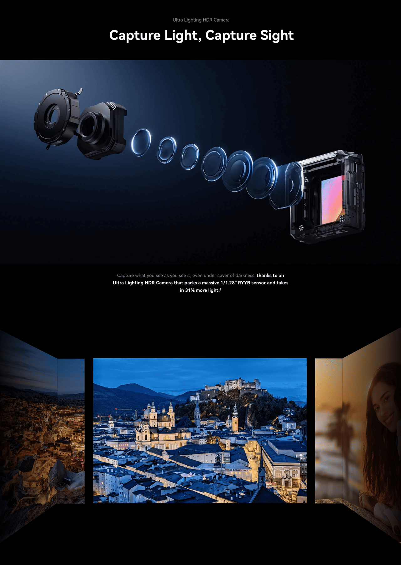 Capture Light, Capture Sight