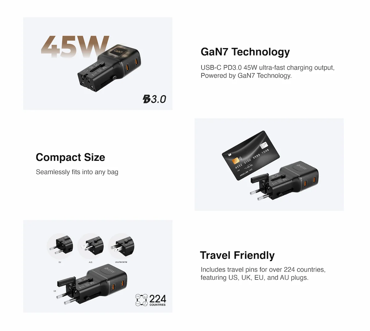 GaN7 Technology