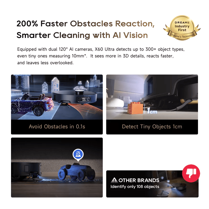 200% Faster Obstacles Reaction, Smarter Cleaning with Al Vision