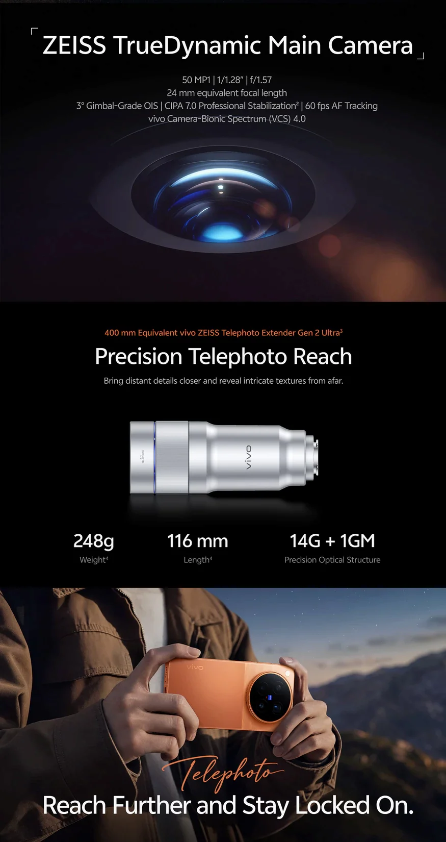 ZEISS TrueDynamic Main Camera