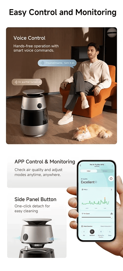 Easy Control and Monitoring