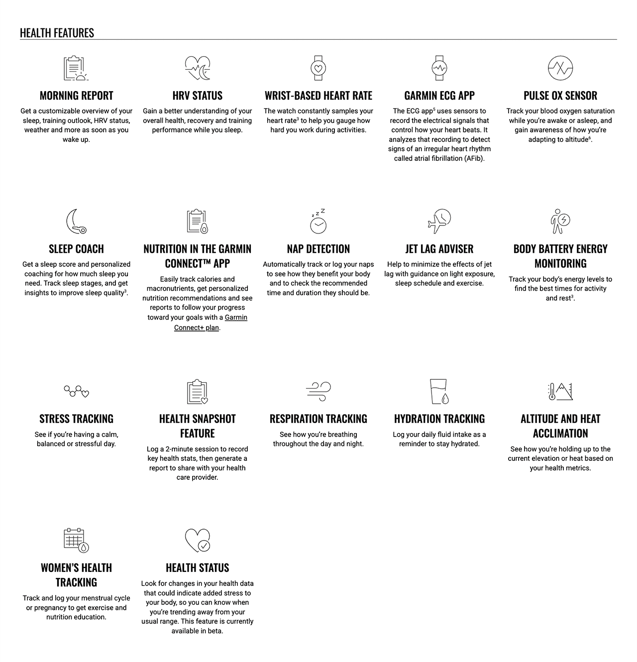 HEALTH FEATURES