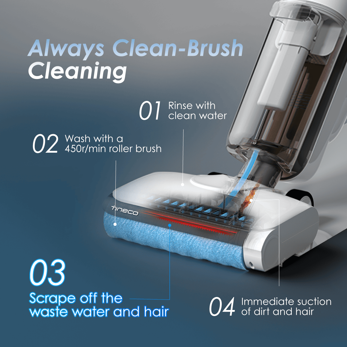 One-Touch Self-cleaning