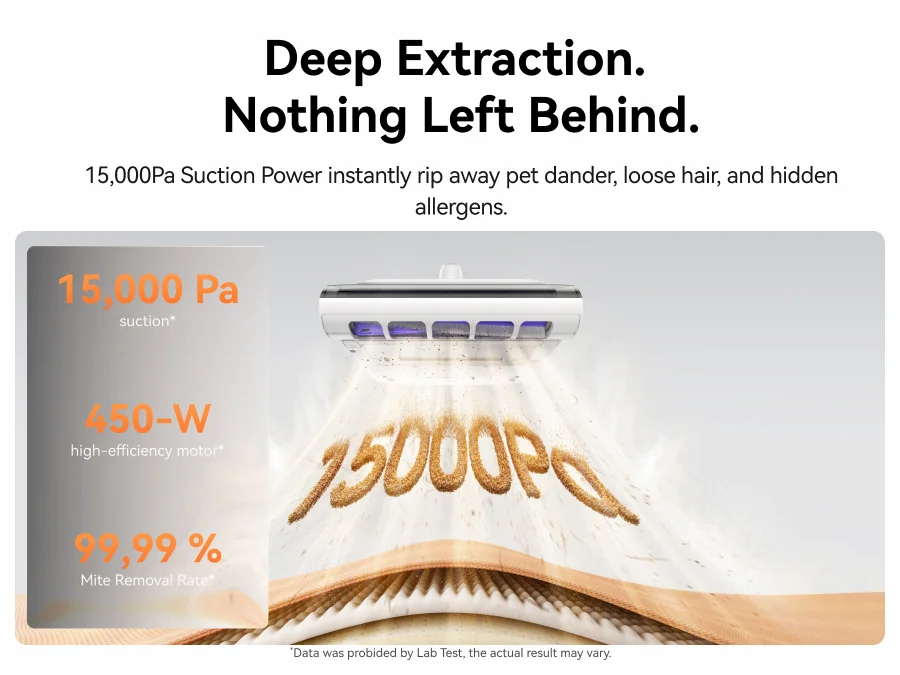 Deep Extraction. Nothing Left Behind.