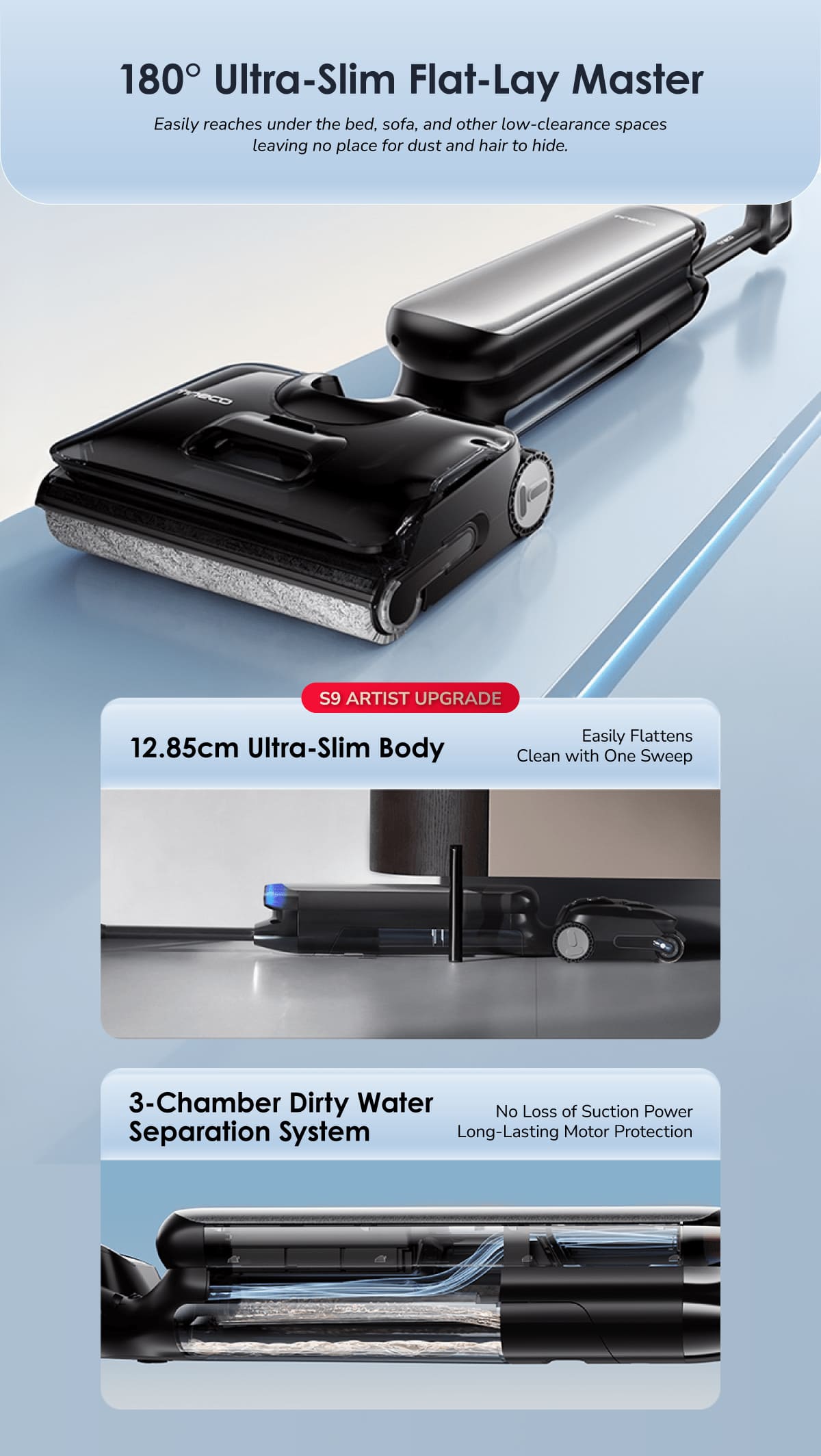 180° Ultra-Slim Flat-Lay Master