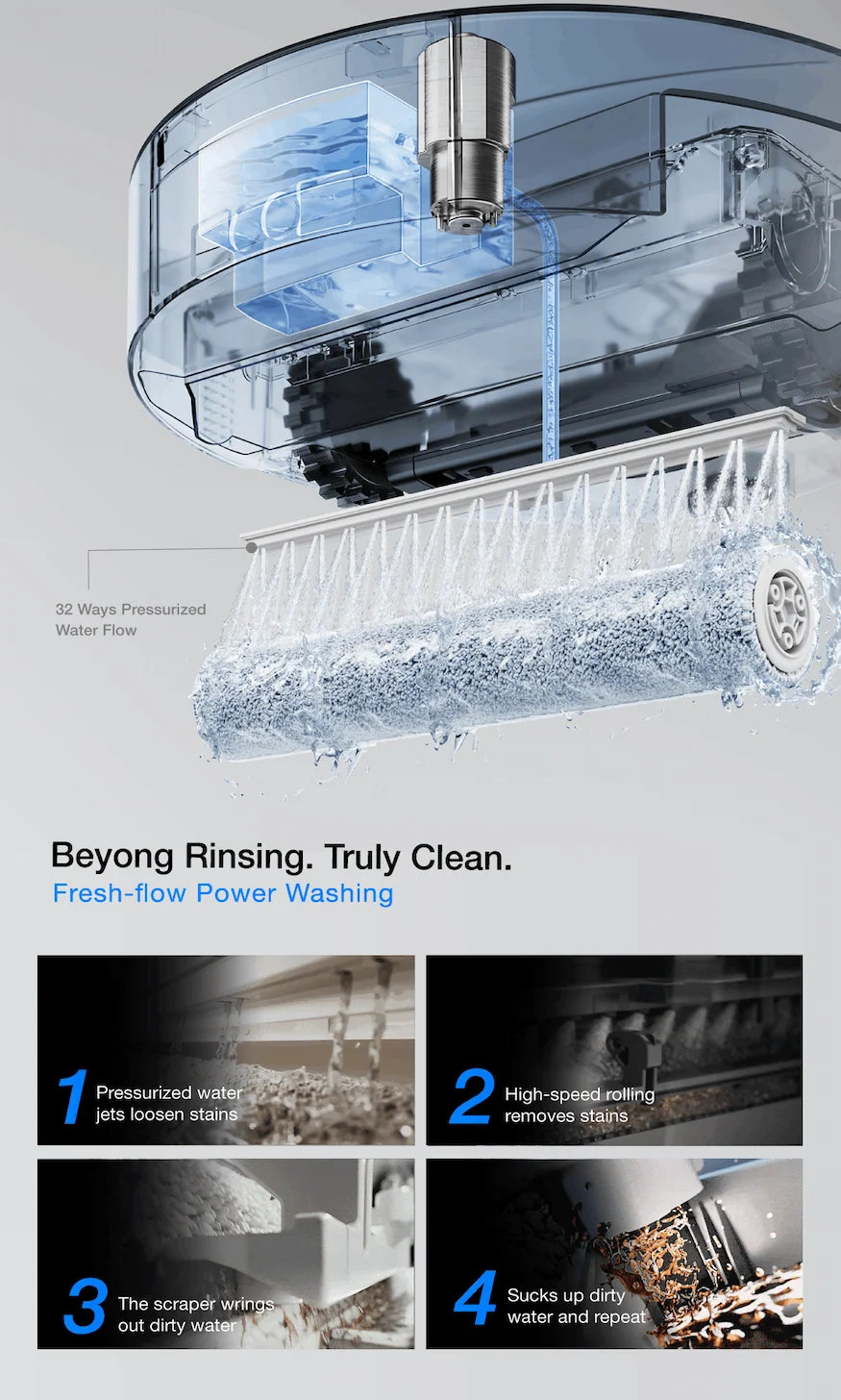 Beyong Rinsing. Truly Clean.