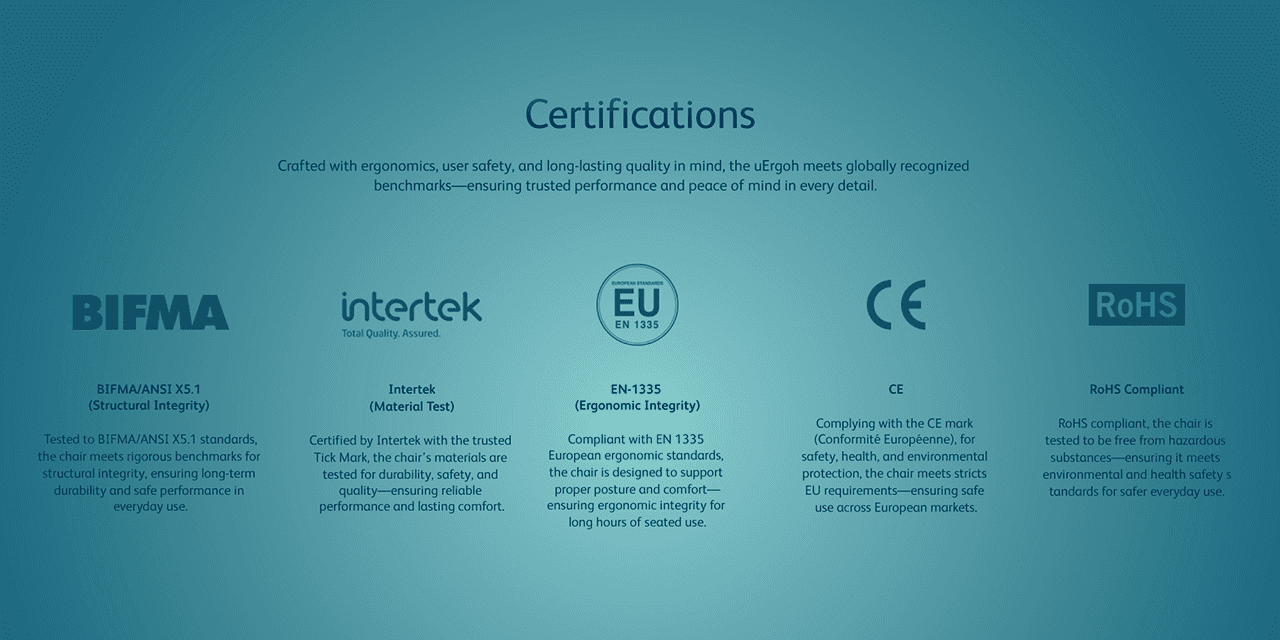 Certifications