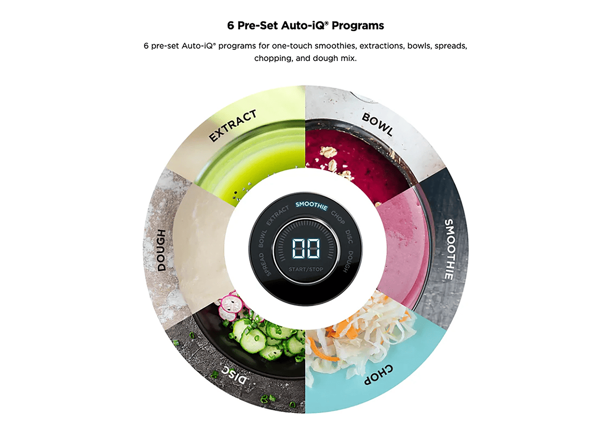 6 Pre-Set Auto-iQ* Programs
