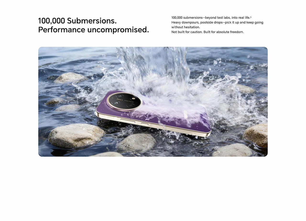 100,000 Submersions. Performance uncompromised.