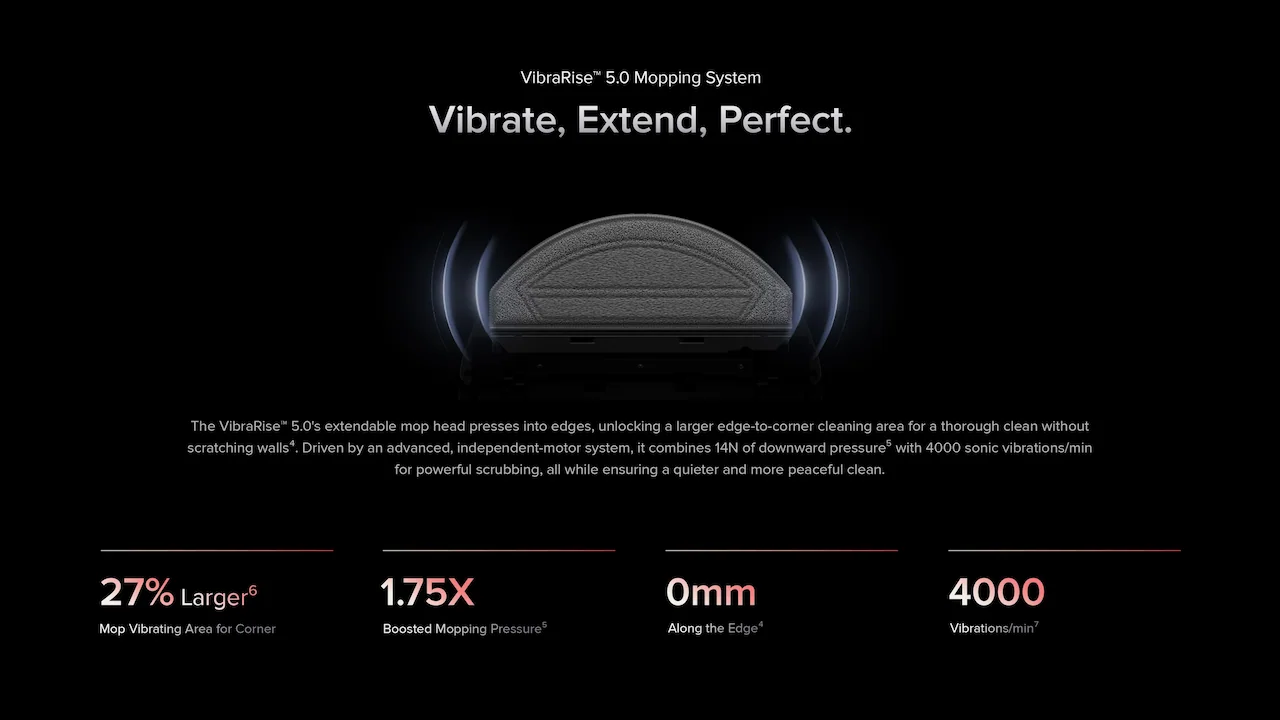 VibraRiseâ„¢ 5.0 Mopping System