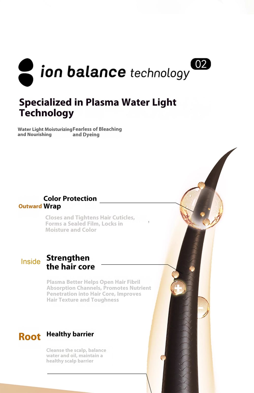 Specialized in Plasma Water Light Technology