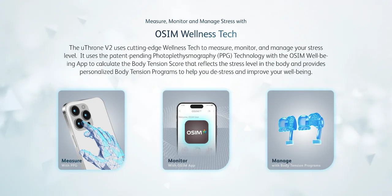 Measure, Monitor and Manage Stress with OSIM Wellness Tech