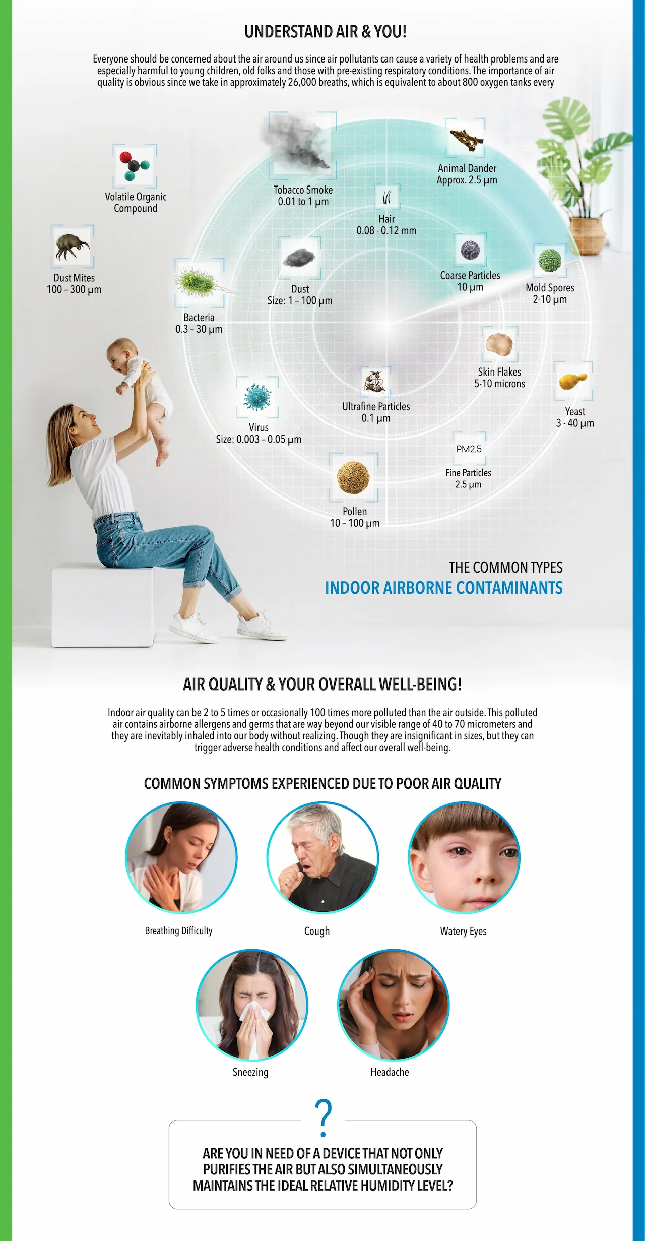 UNDERSTAND AIR & YOU!