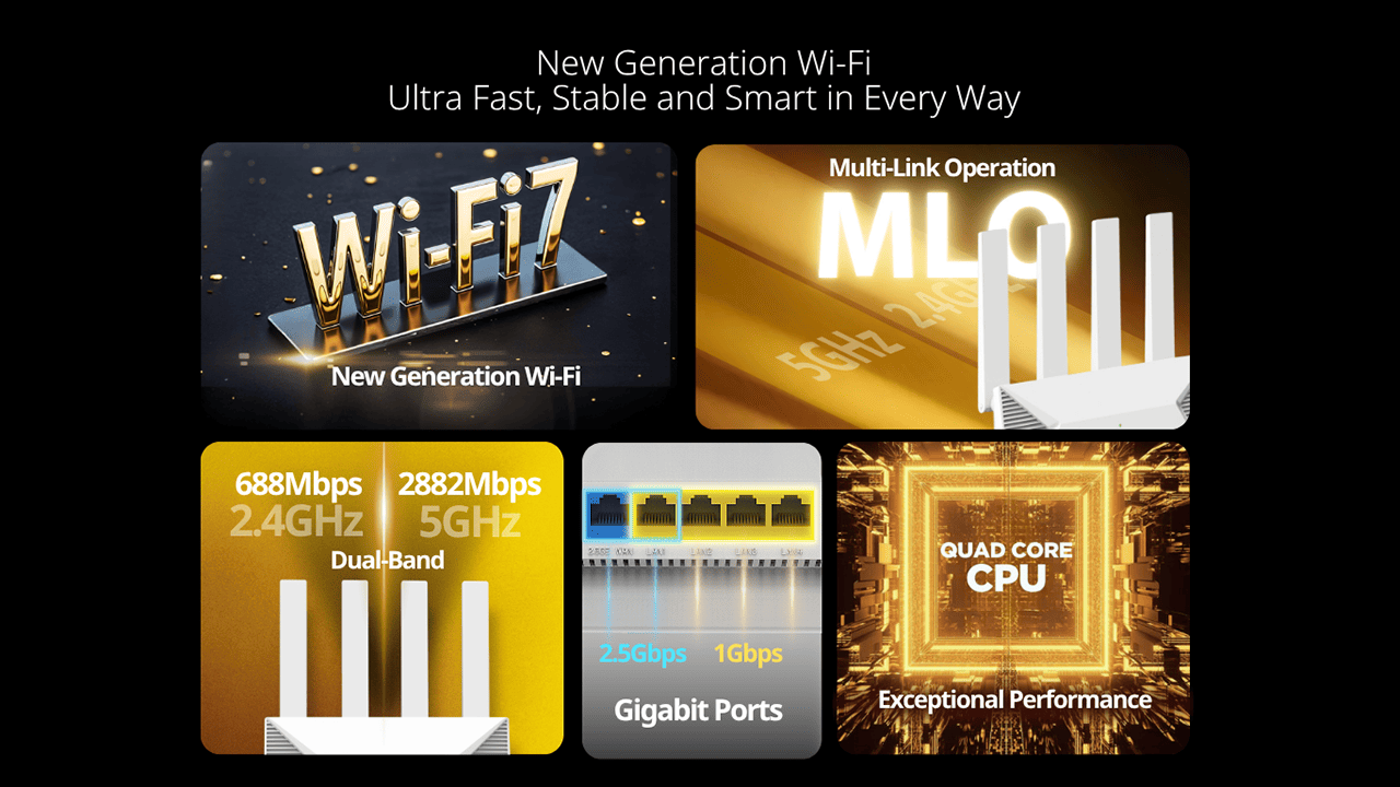 New Generation Wi-Fi Ultra Fast, Stable and Smart in Every Way