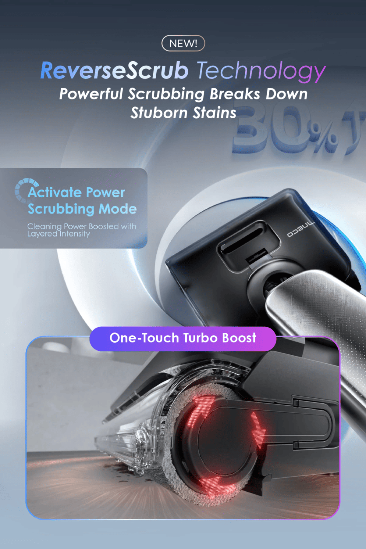 ReverseScrub Technology Powerful Scrubbing Breaks Down Stuborn Stains