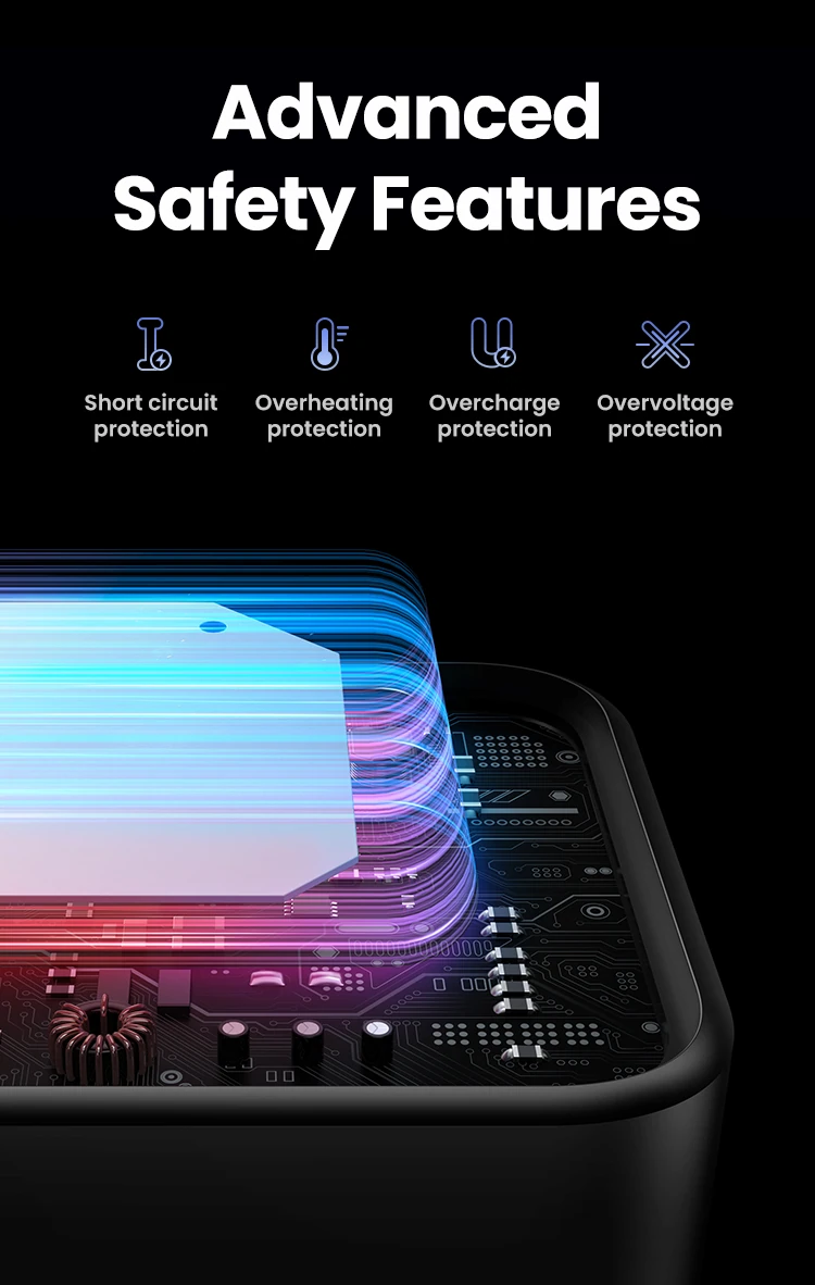 Advanced Safety Features