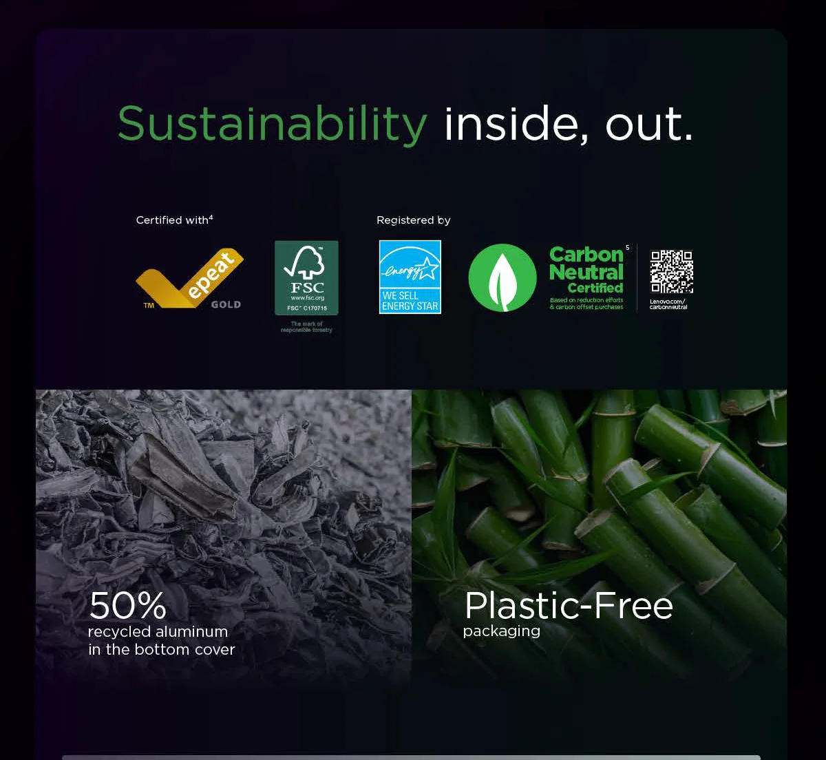 Sustainability inside, out.