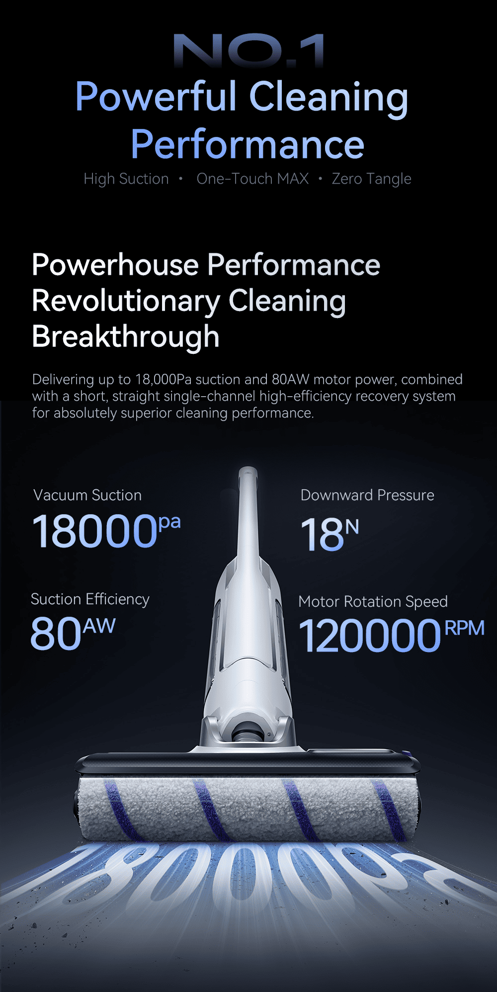 NO.1 Powerful Cleaning Performance