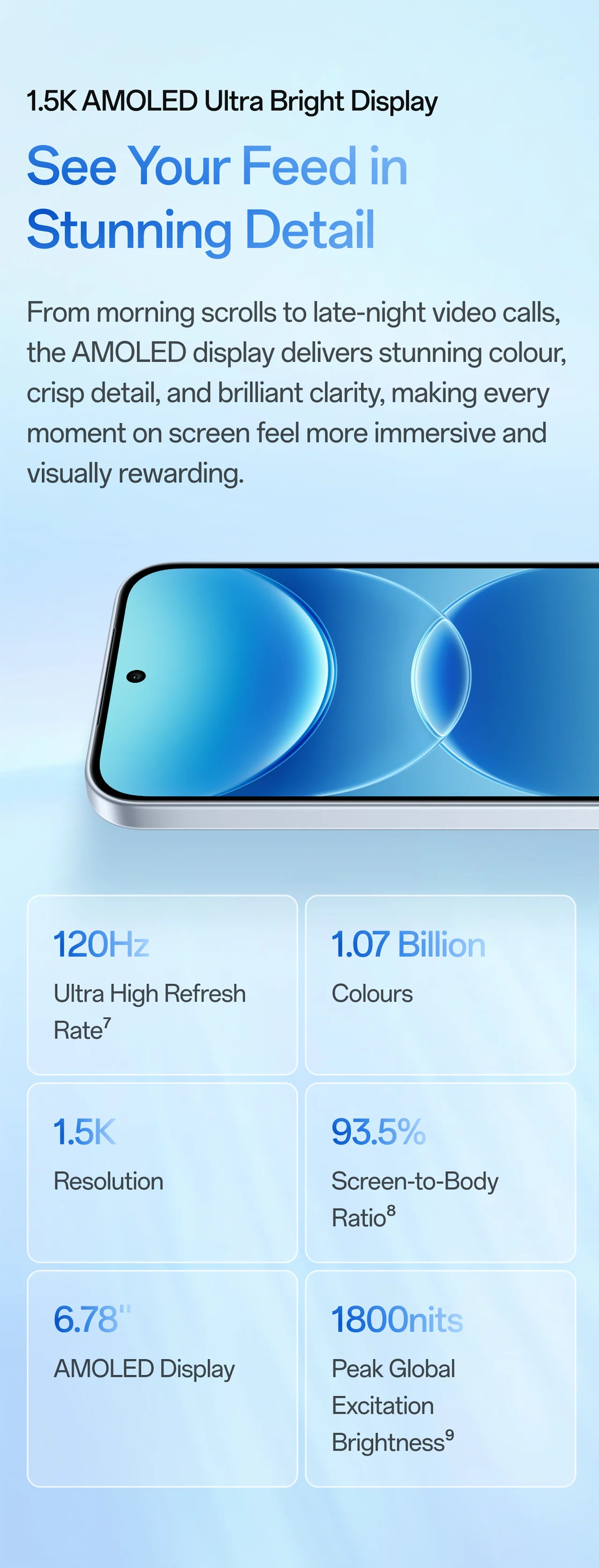 1.5K AMOLED Ultra Bright Display